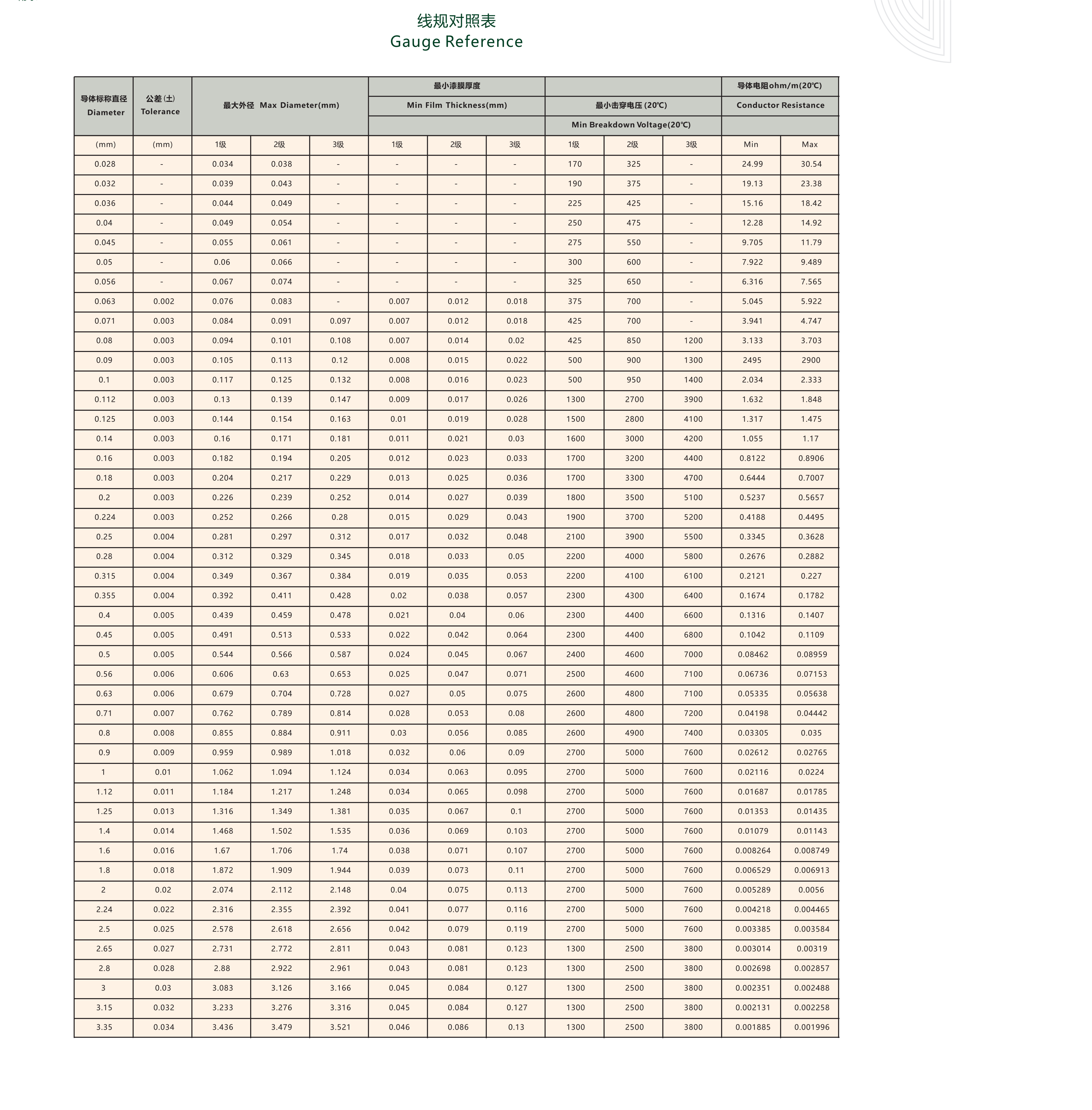 金龍電工宣傳冊(cè)（上）(1)_11.png